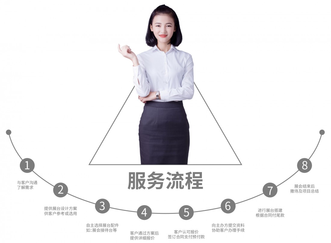 淄博會展公司